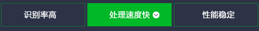 車牌識別系統三大標準,識別率高,處理速度快,性能穩定